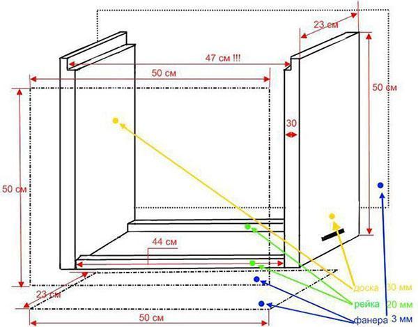 Dibujo de trampa de madera contrachapada