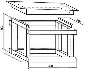 Diagrama de montaje de la trampa para abejas