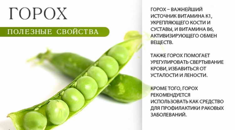 propriétés utiles des pois