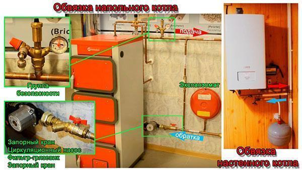 instalación del sistema de calefacción