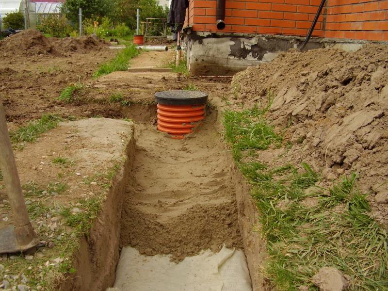 pourquoi le drainage est nécessaire