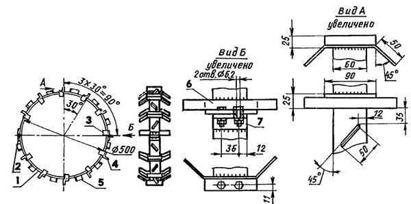 dibujo de la rueda del estirón