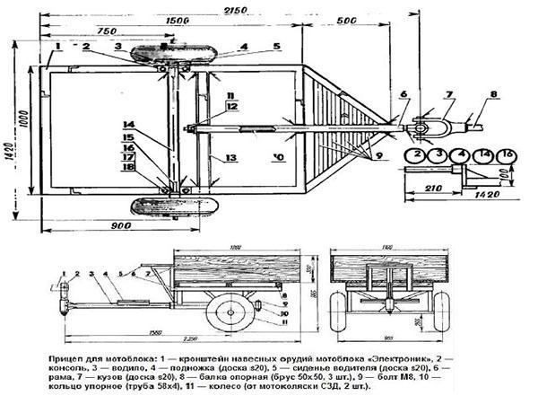 dibujo de remolque