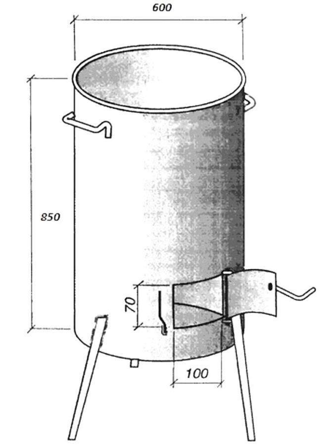 dimensiones del incinerador de residuos