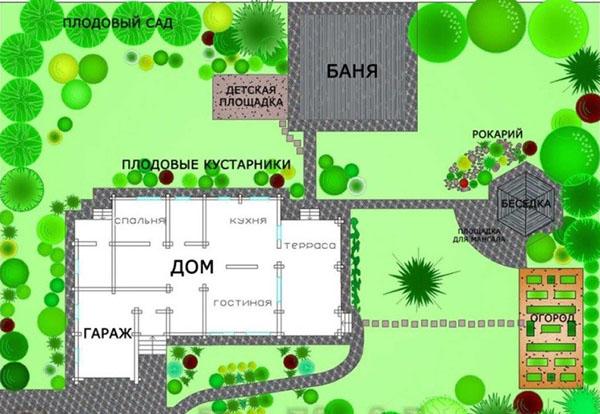 zonificación del área suburbana