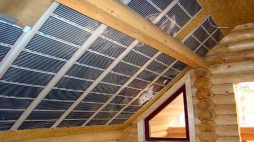 Films chauffants au plafond