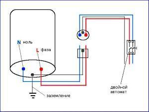 Diagrama de cableado para conectar la caldera.