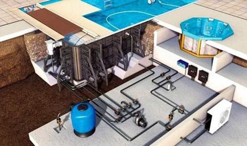 sistema de suministro de agua de piscina