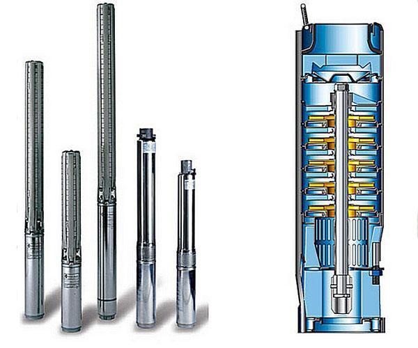 types de pompes submersibles pour puits