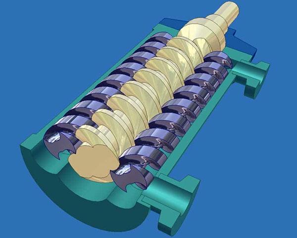 stator et rotor en spirale