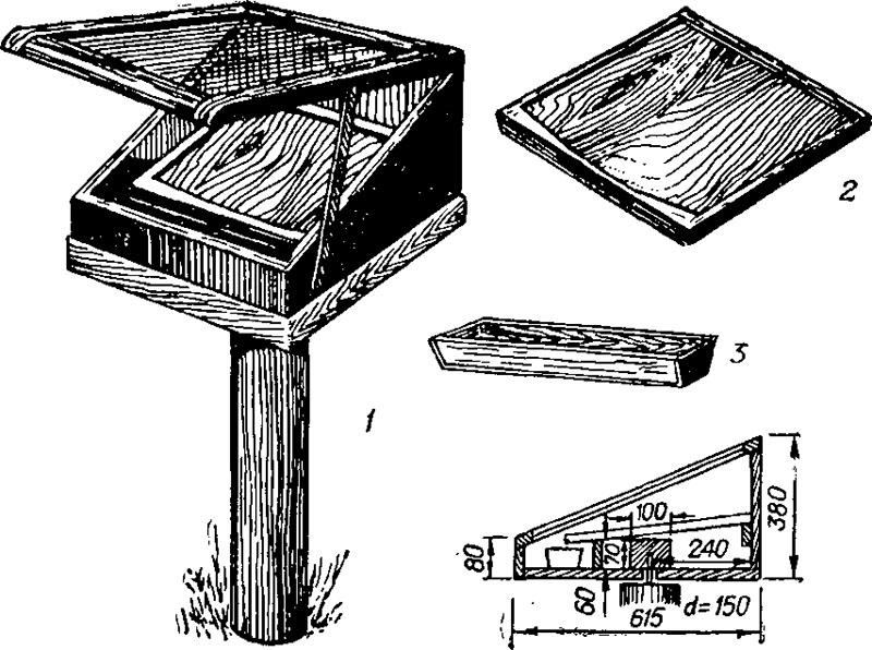 conception et dimensions des pièces