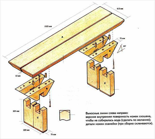 dimensiones del banco de jardín