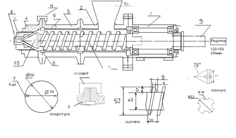 dessin d'extrudeuse d'alimentation