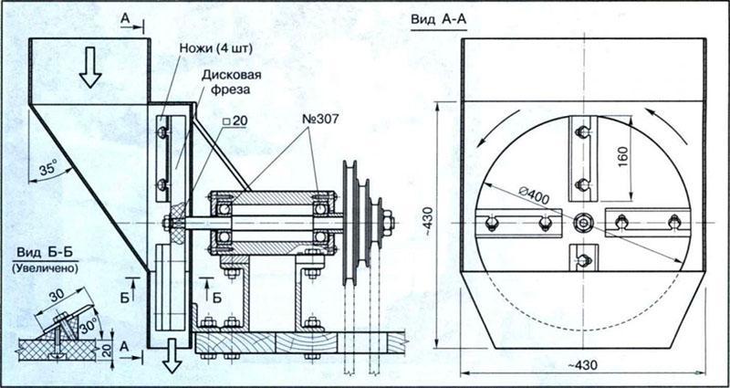 dessin de broyeur de jardin fait maison