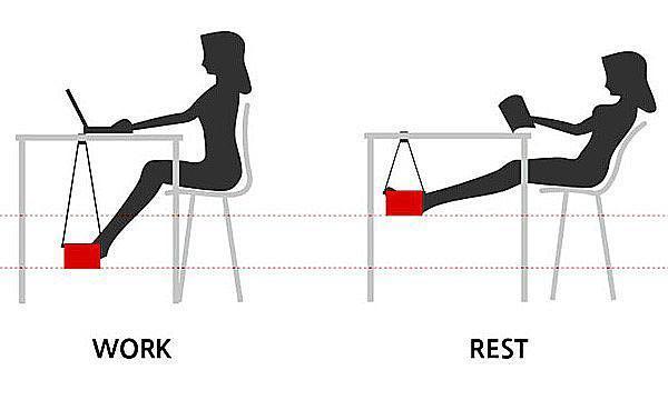 hamac pour la position de travail et de repos
