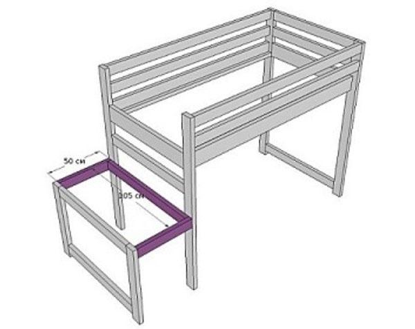 connexion du cadre de lit à la structure de l'escalier
