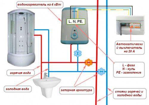 diagrama de conexión