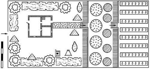 esquema de huerto y huerto por separado