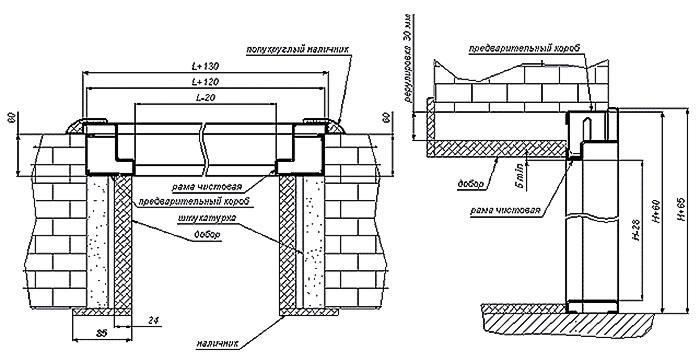 esquema de montaje de puerta