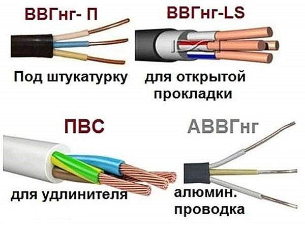 elección de cableado