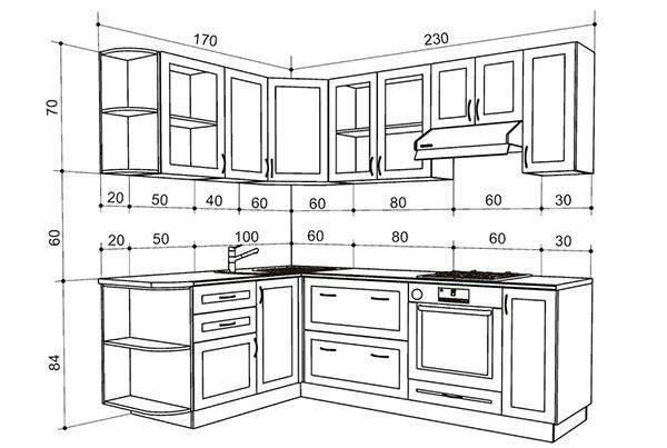 dimensiones de los muebles de cocina
