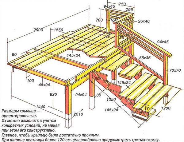 dessin d'un porche avec un escalier en bois