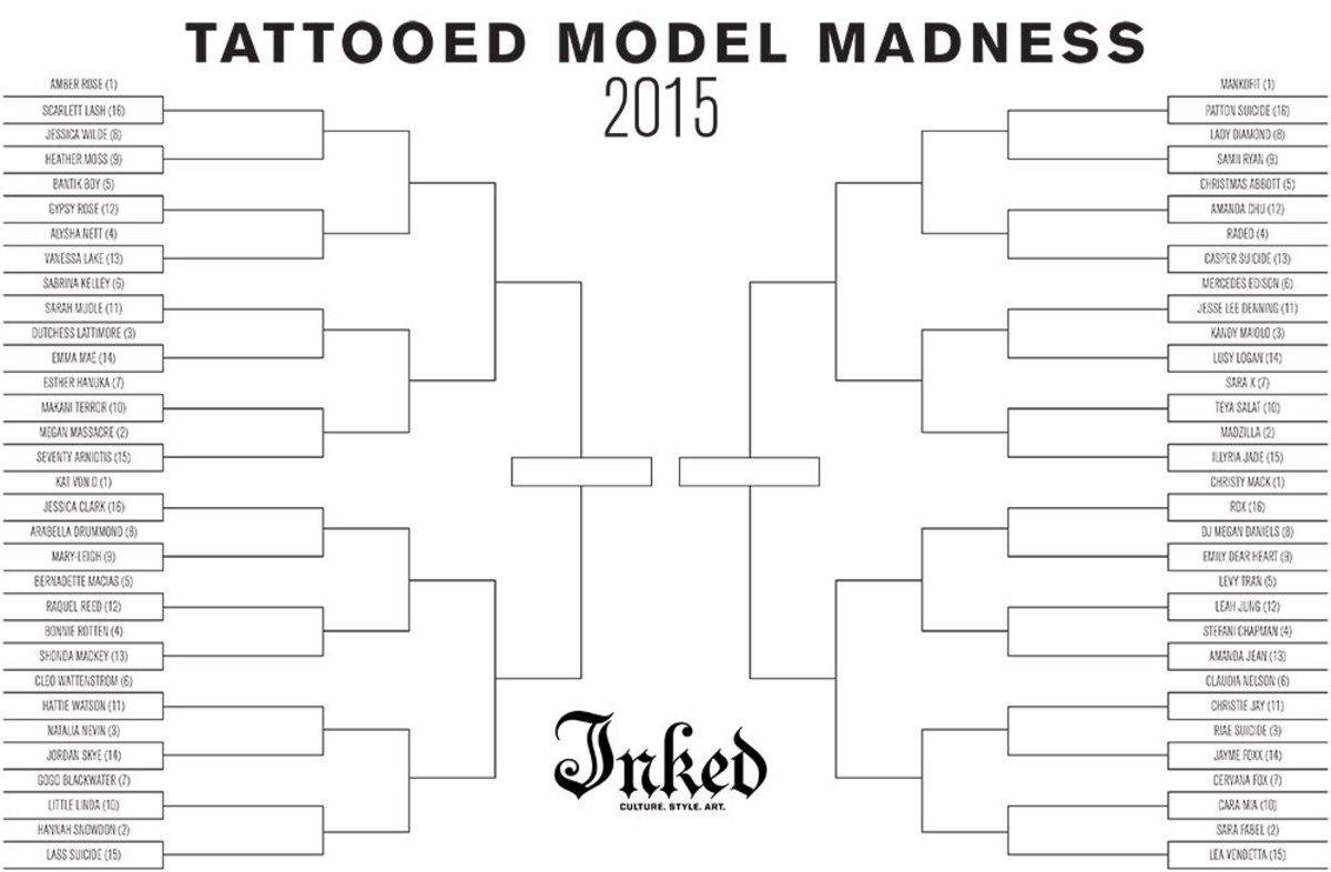 MarchMadnessBracket1