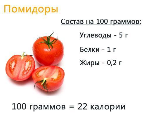 tomate calórico