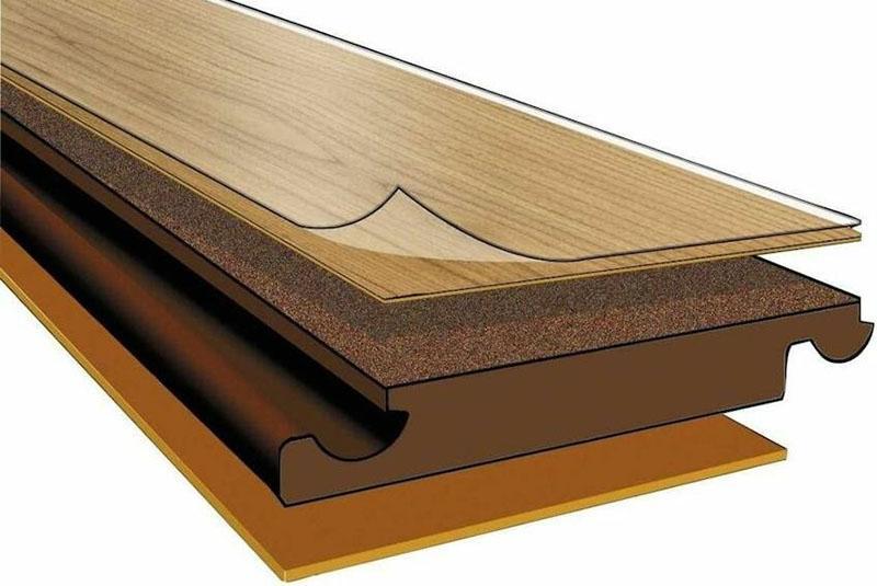 estructura del panel laminado