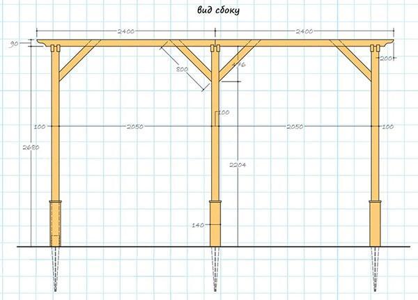 dibujo de pérgola