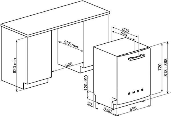 dimensiones del nicho y del lavavajillas