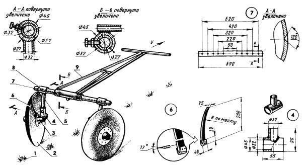 Dessin des nœuds d'un disque hiller