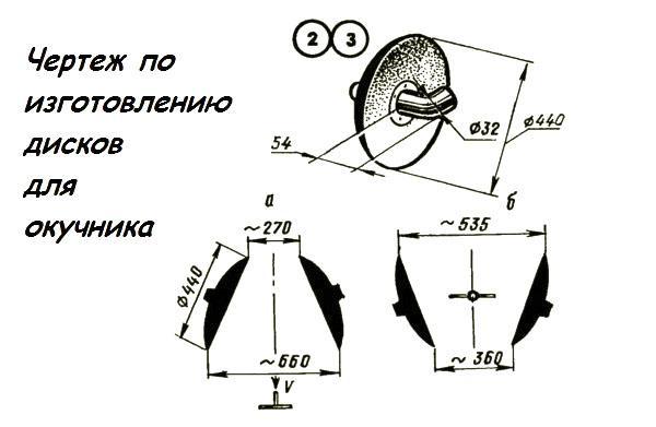 Dessin pour la fabrication de disques pour le hiller