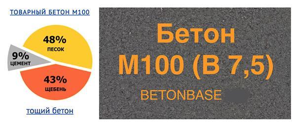 béton М100