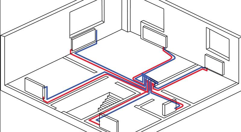 sistema de calefacción por suelo radiante
