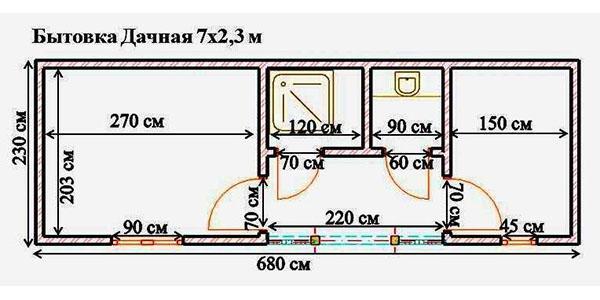 plan de casa de cambio de dacha