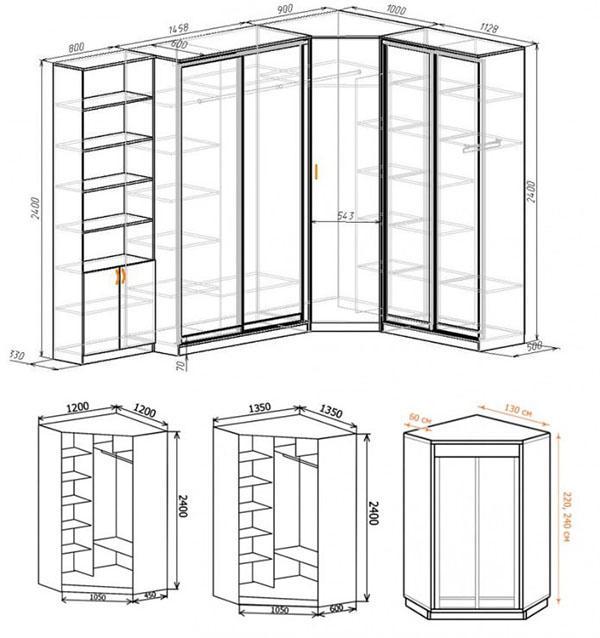 dimensions de l'armoire d'angle