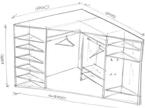 dimensions d'une grande armoire d'angle