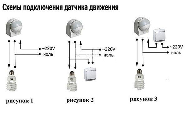 diagramas de conexión del sensor de movimiento