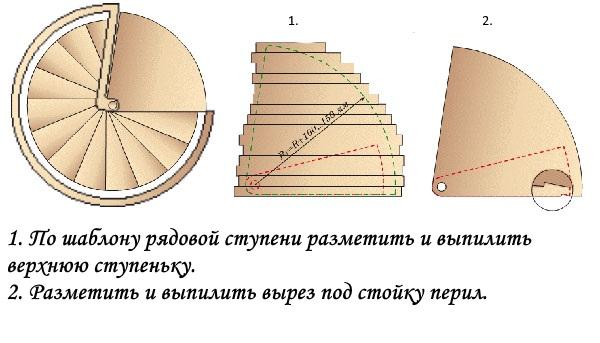 dimensiones de la plataforma superior