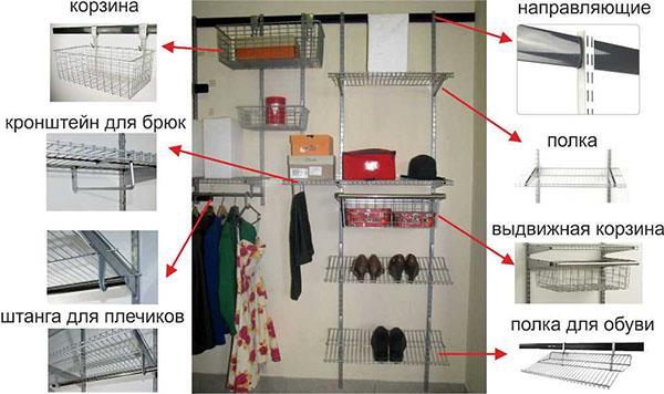 éléments intérieurs du dressing