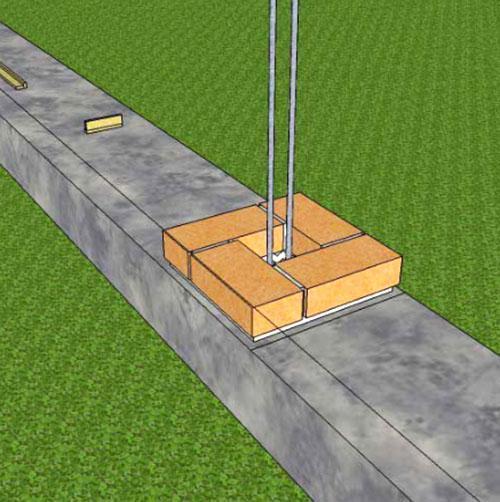 verificación del horizonte