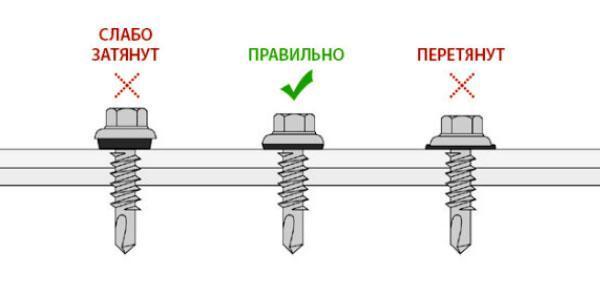 règles d'utilisation des vis autotaraudeuses