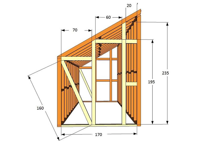 dimensions d'une serre adossée